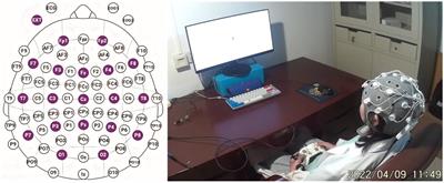 Brain optimization with additional study time: potential brain differences between high- and low-performance college students